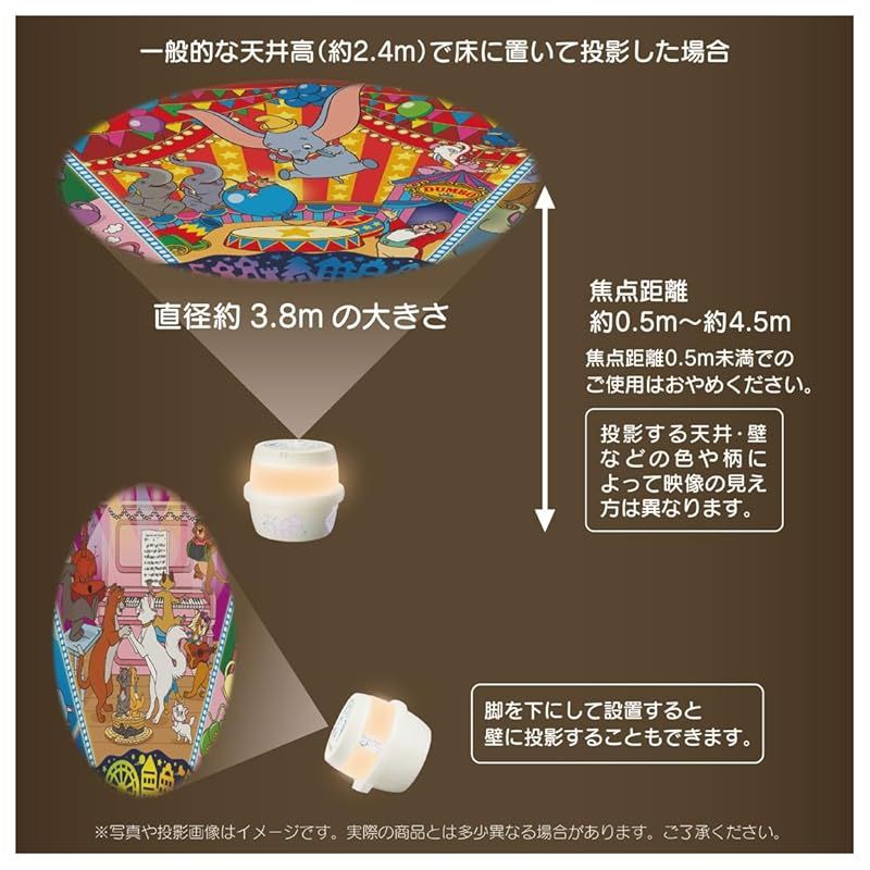 天井いっぱい!おやすみホームシアターぐっすりメロディ＆ライト
