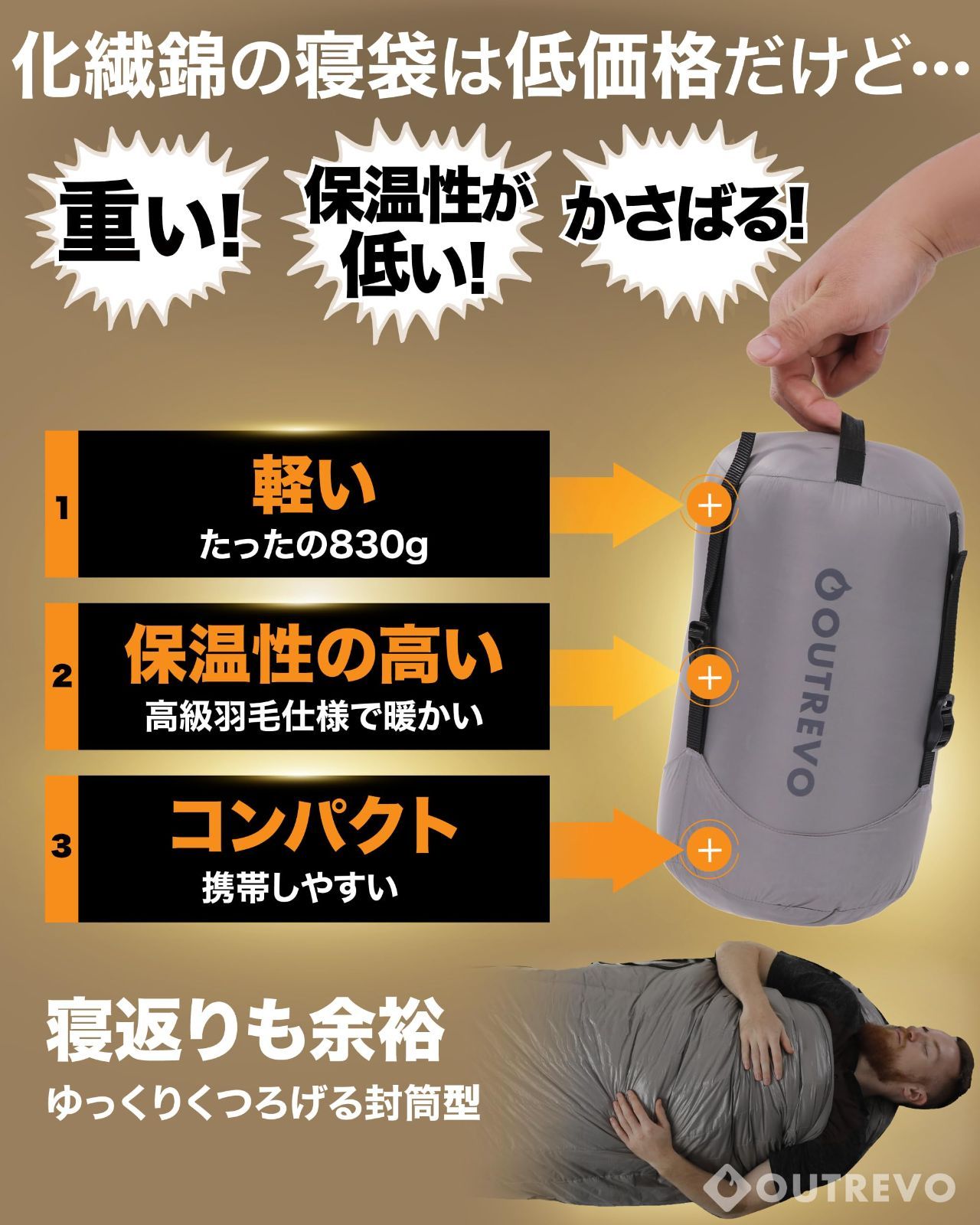 モジュラーシステム スリーピングバッグ Modular Sleeping Bag