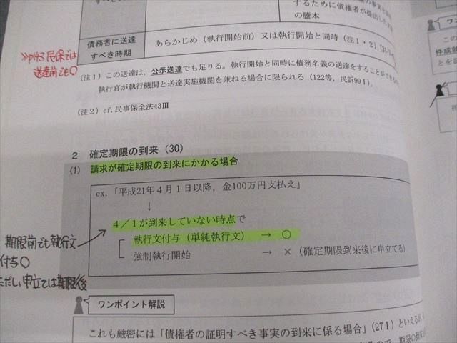 LEC東京リーガルマインド 司法書士試験 実践力Power Up講座 憲法