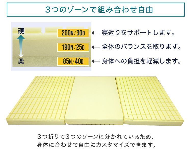 マットレス 高反発