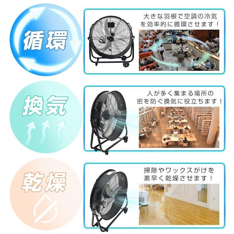 3枚羽根 パワフル送風
