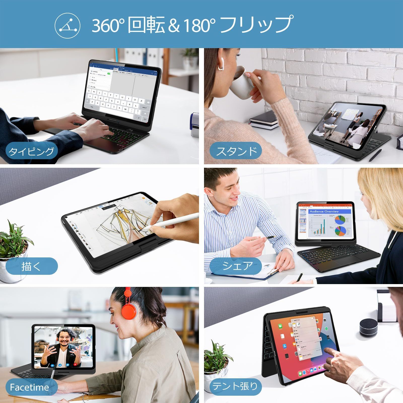 360度回転