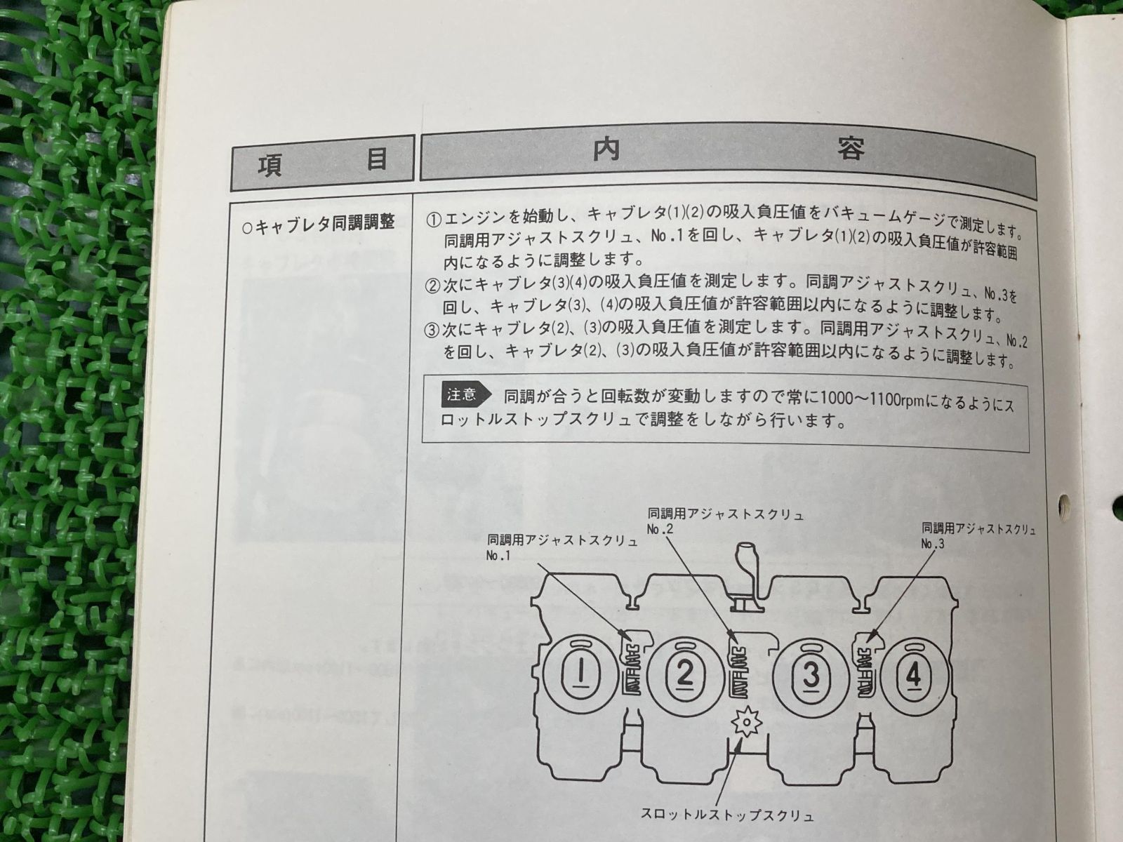 XJ400スペシャル XJ400D XJ400 サービスマニュアル 補足版 ヤマハ 正規