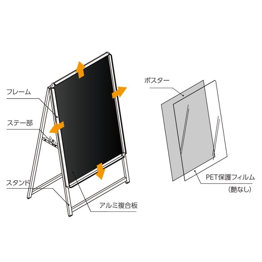 アルミスタンド A型看板