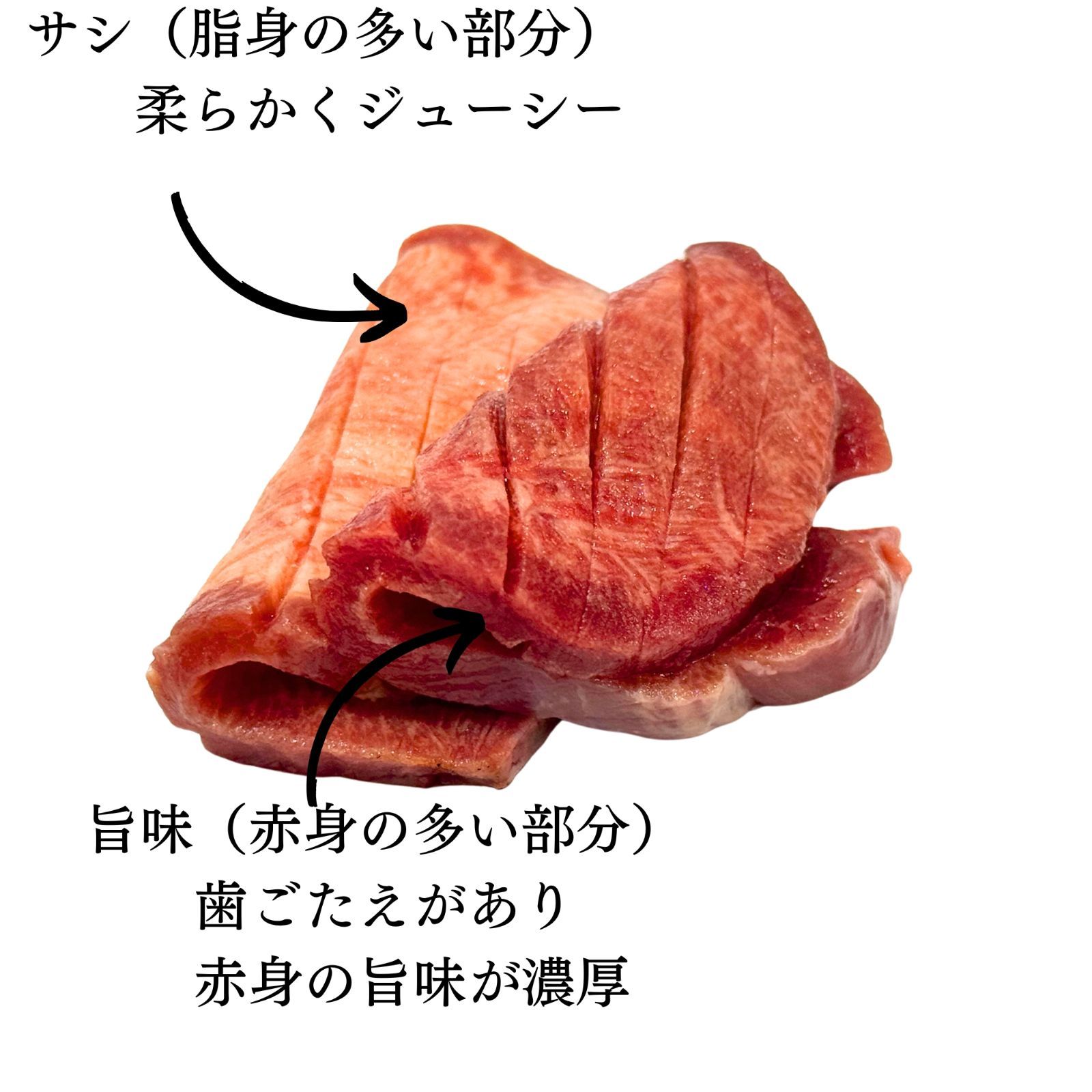 ｜絶妙カット＆凝縮旨味 焼肉店クオリティ