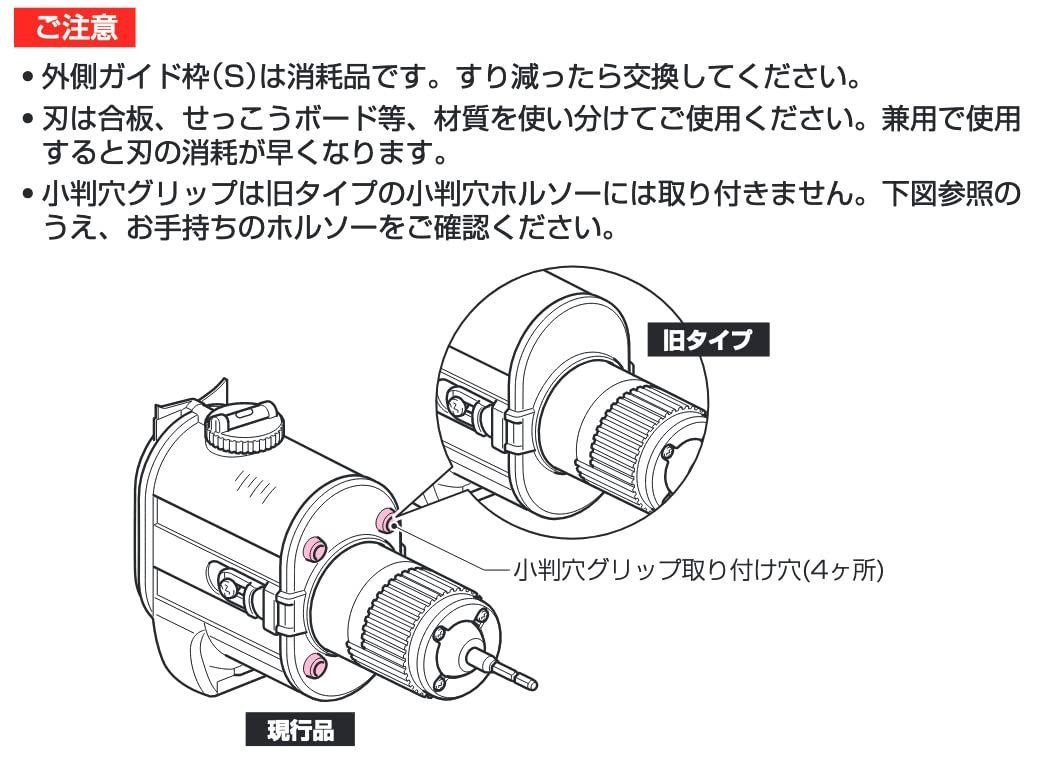 新着商品】未来工業(MIRAI) 小判穴ホルソー用 （FH-SBG-S専用）替刃のみ(強化せっこうボード、せっこうボード用) FH-BH3S -  メルカリ