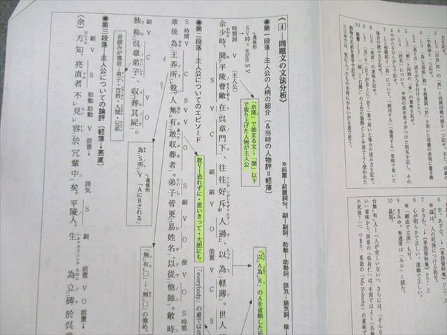 駿台 漢文A(基礎編)/(演習編) テキスト通年セット 2022 計2冊