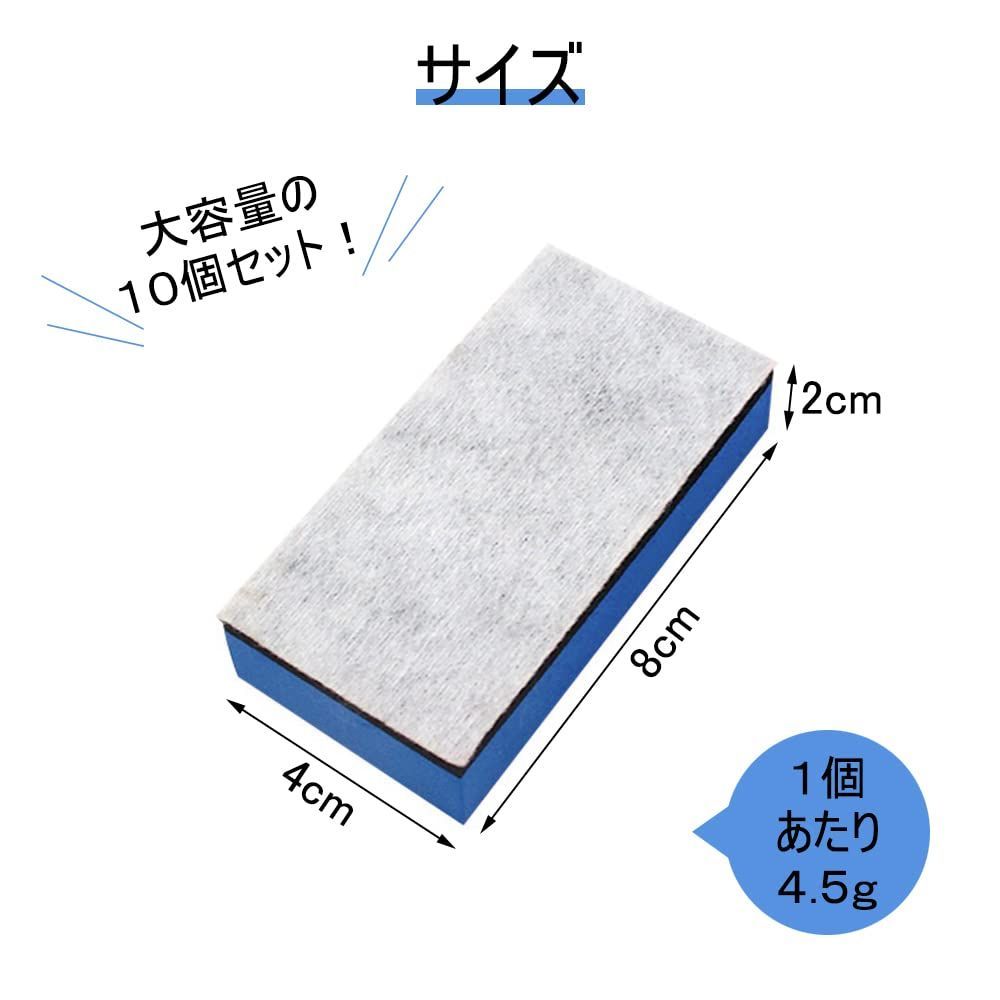 塗り込み
