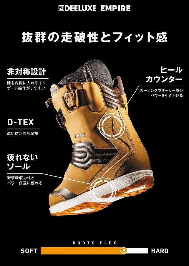 サーモインナー