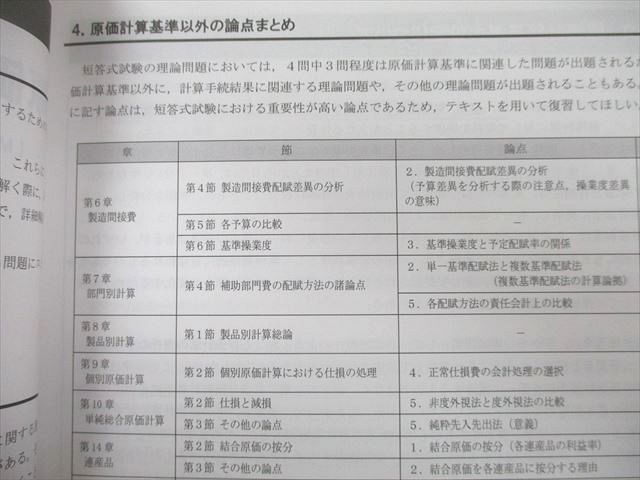 UI25-078 CPA 公認会計士講座 管理会計論 個別計算/短答対策問題集等