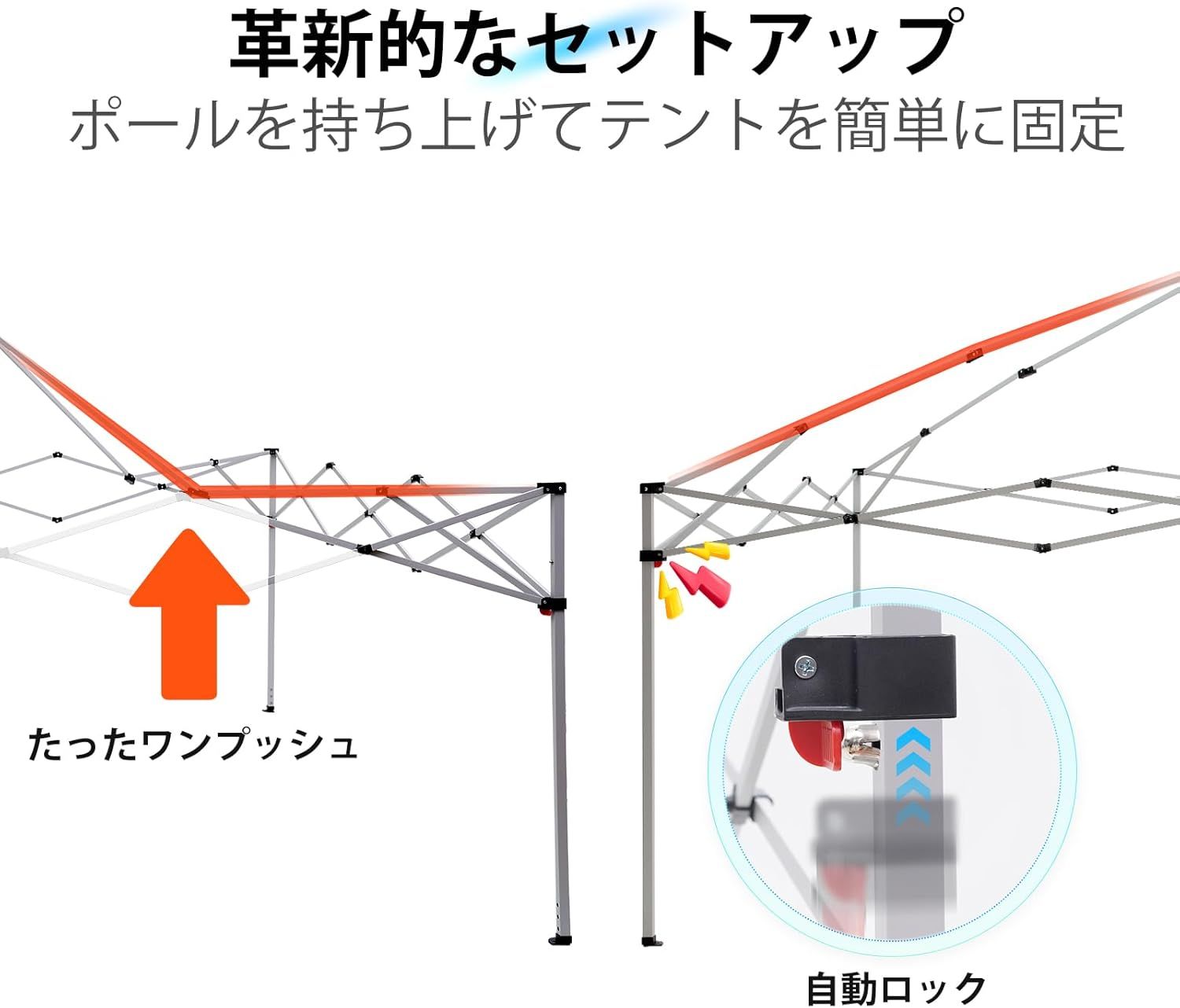 3段階調節