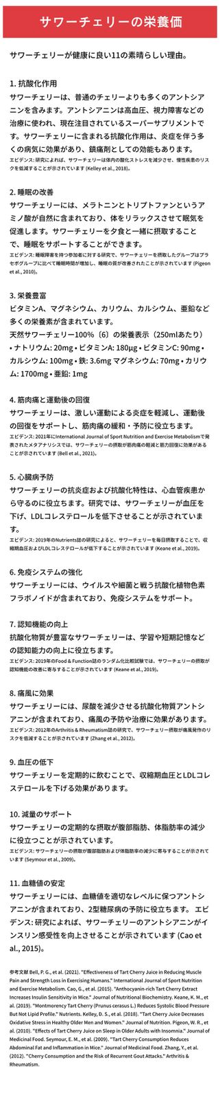 無添加果実ドリンク 250ml