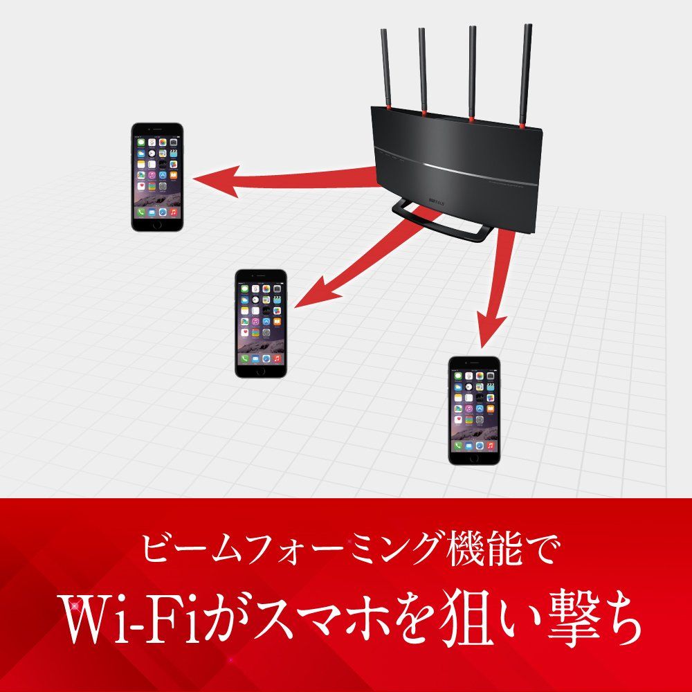 WXR-2533DHP2 11ac