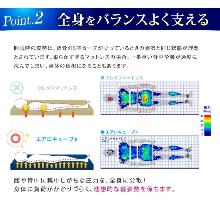 敷きパッド エアリー