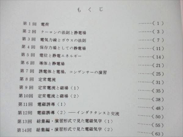 VC19-011 玄文社 理科特論シリーズ 物理 電磁気学特論【絶版・希少本