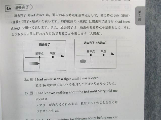 UG01-005 鉄緑会 高2 英語実戦講座 英文法 テキスト 状態良品 2021