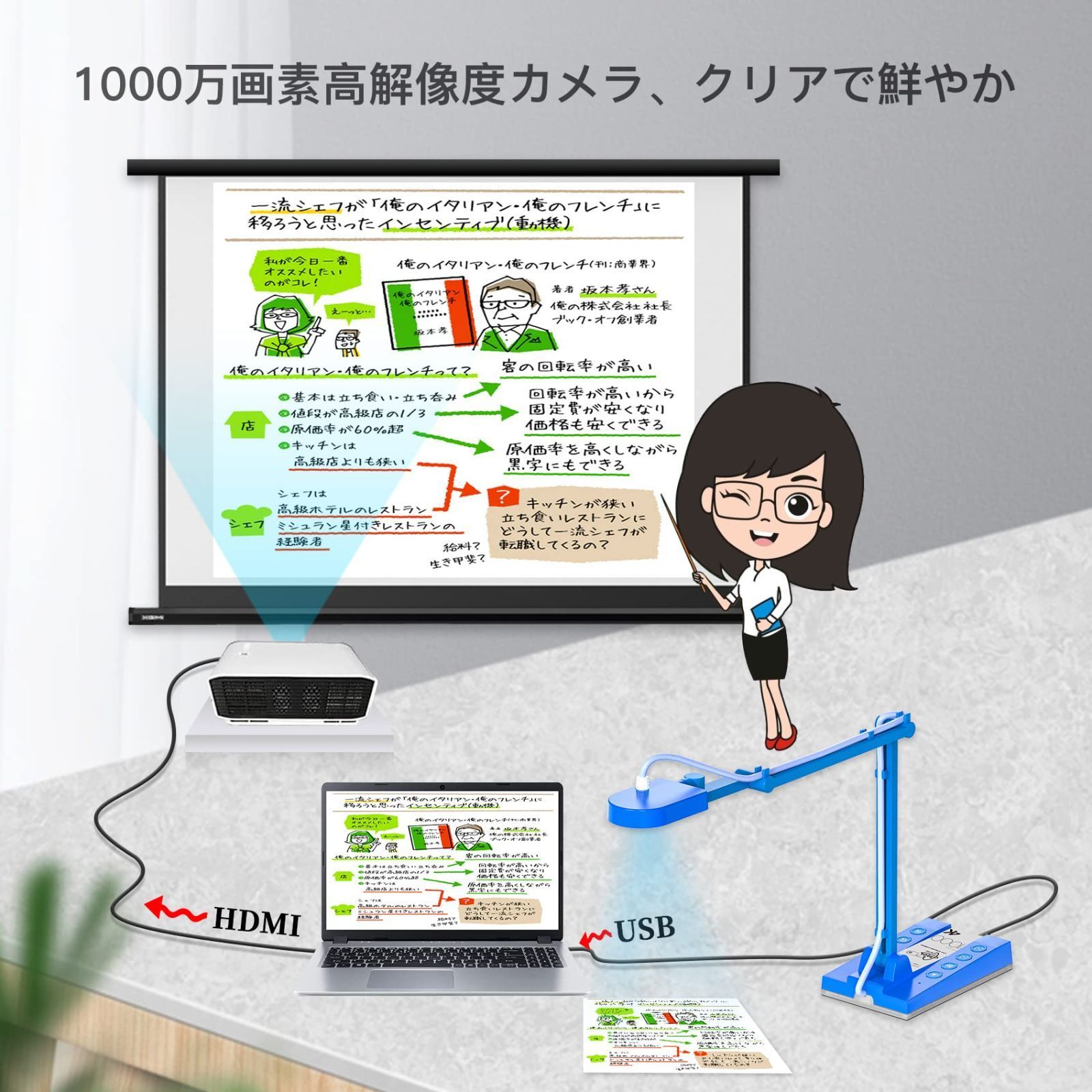 個別指導 1080P