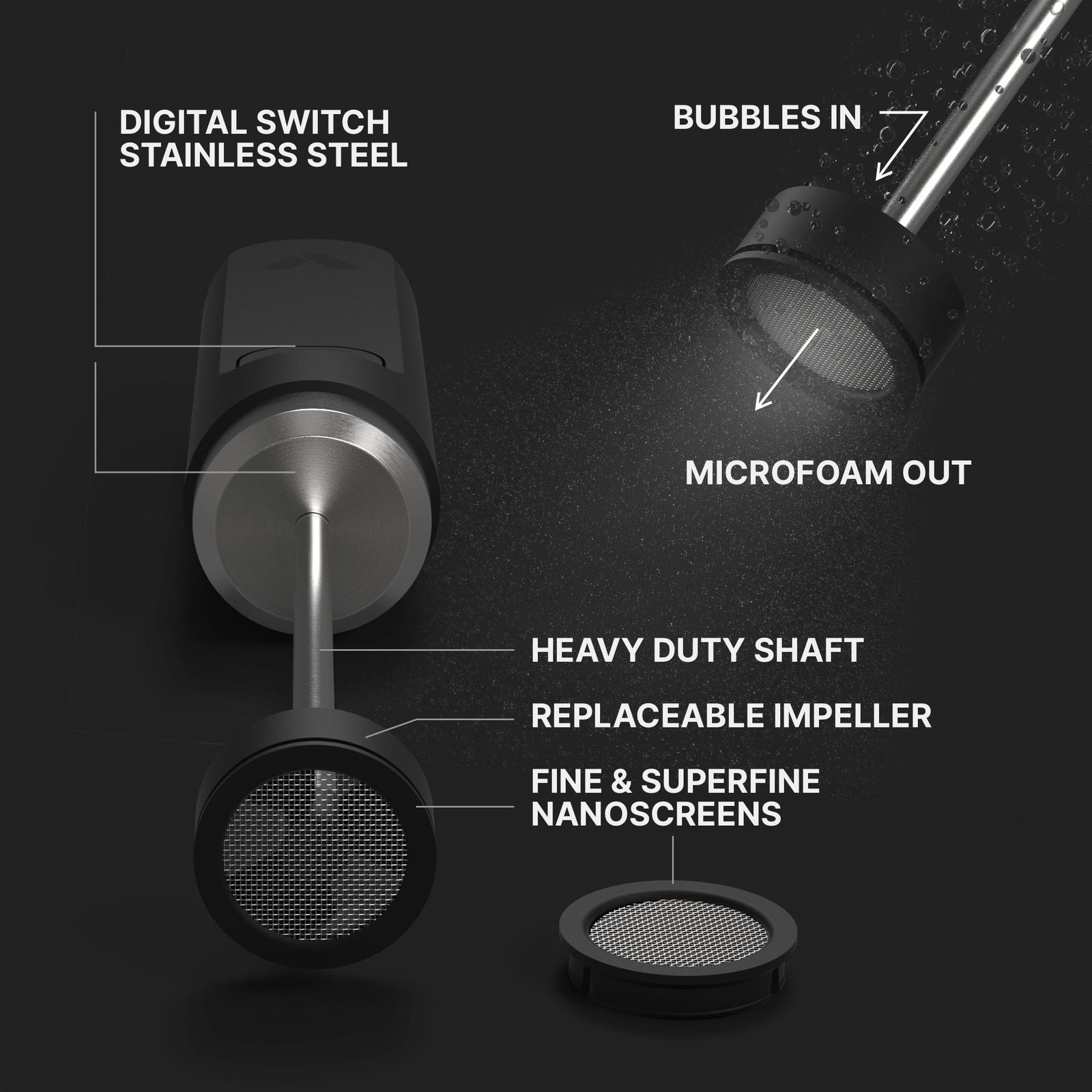 サブミニマル NanoFoamer