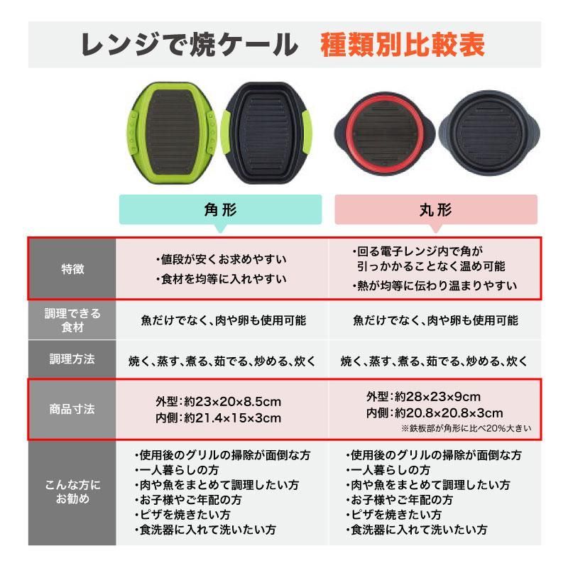 のサムネイル