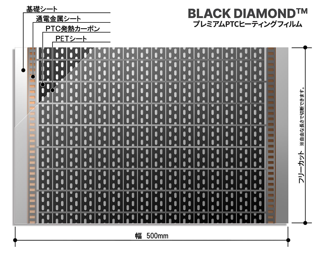 設置簡単