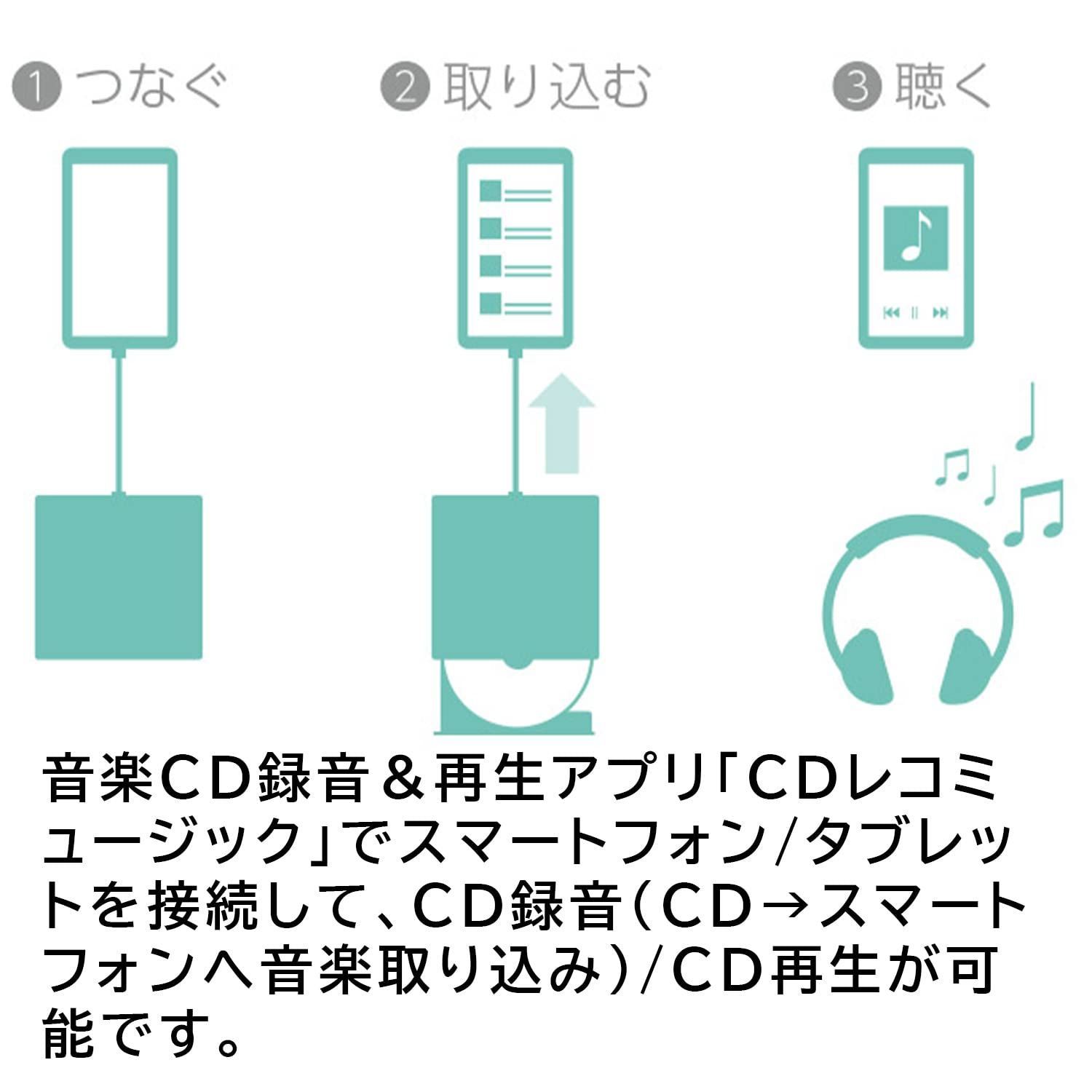 パソコン で cd セール を 聞く