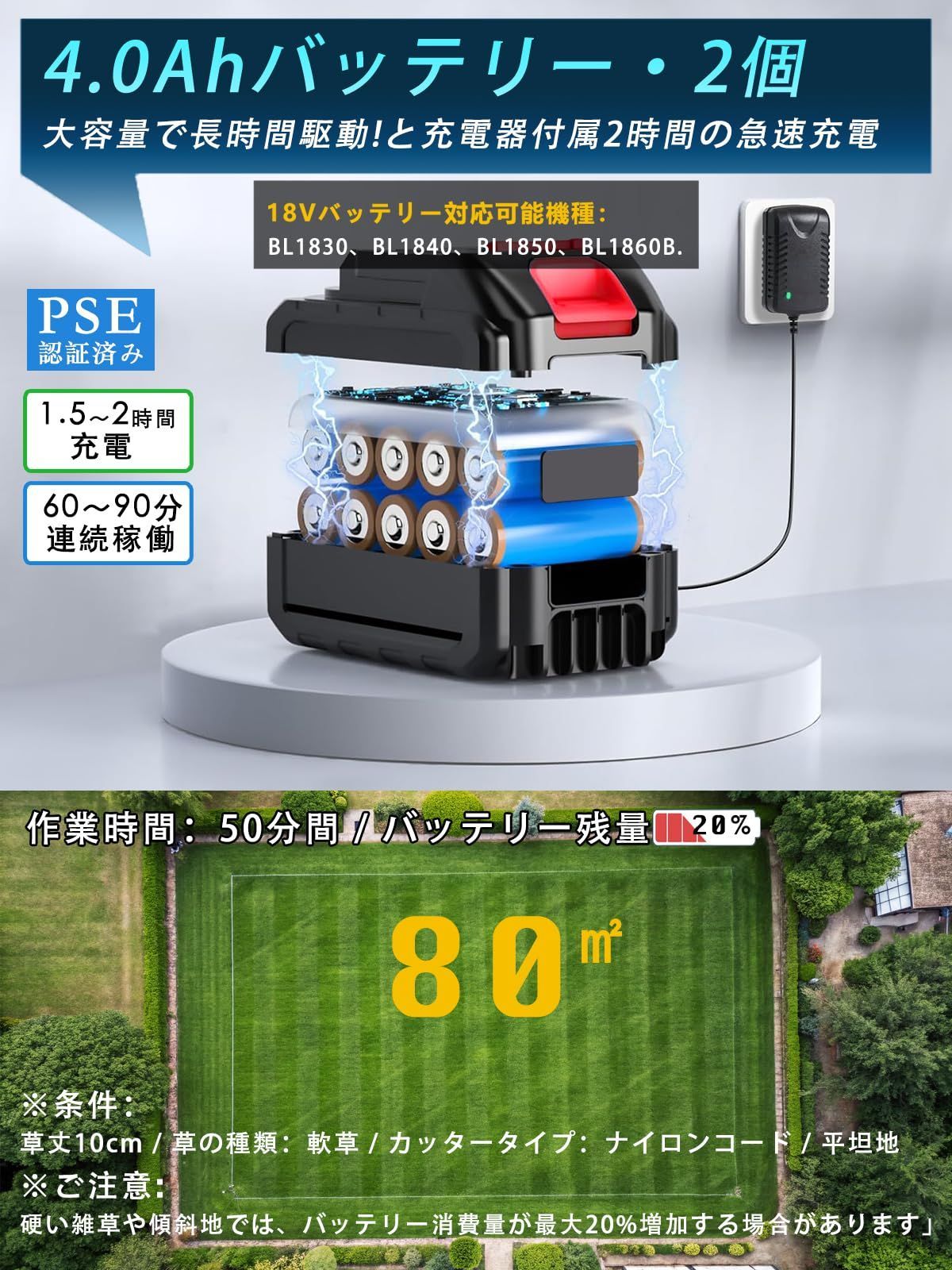 充電式草刈り機 18V互換 刃幅23-25cm ブラシレス 4Ahバッテリ2本 R1674-55-