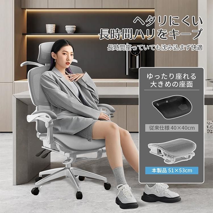 人間工学