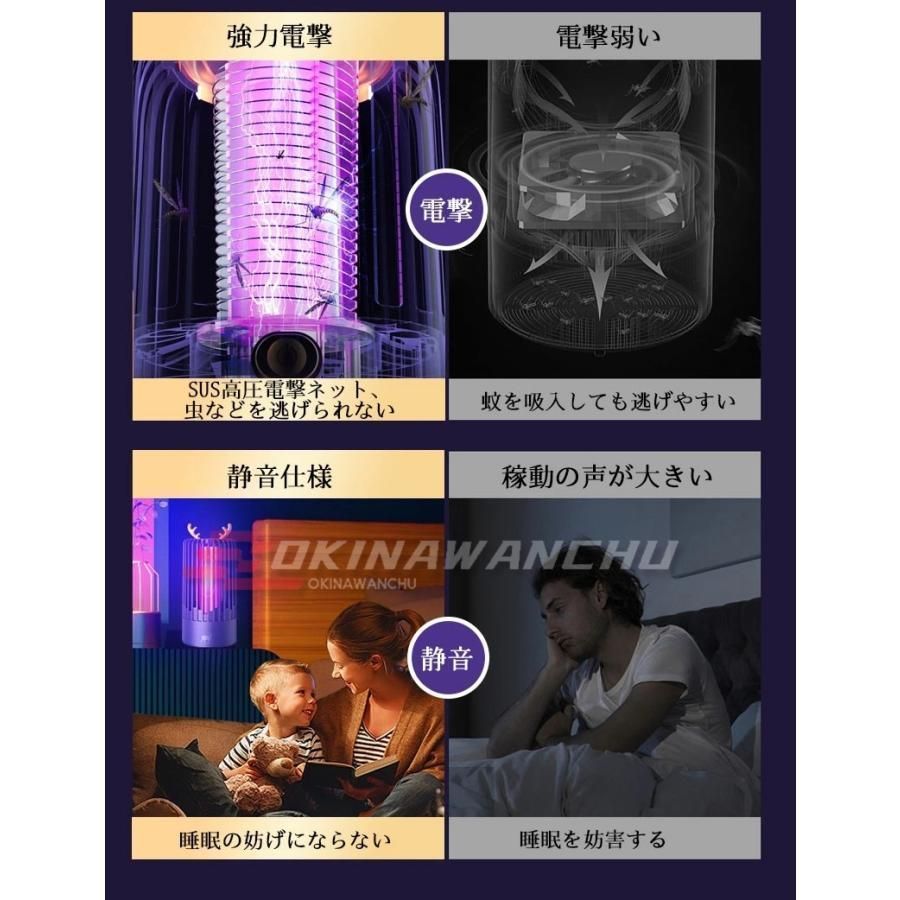 擬似人体呼吸蚊除け