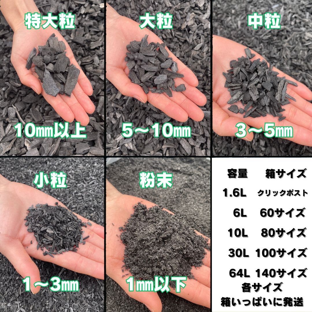 120L 約24kg