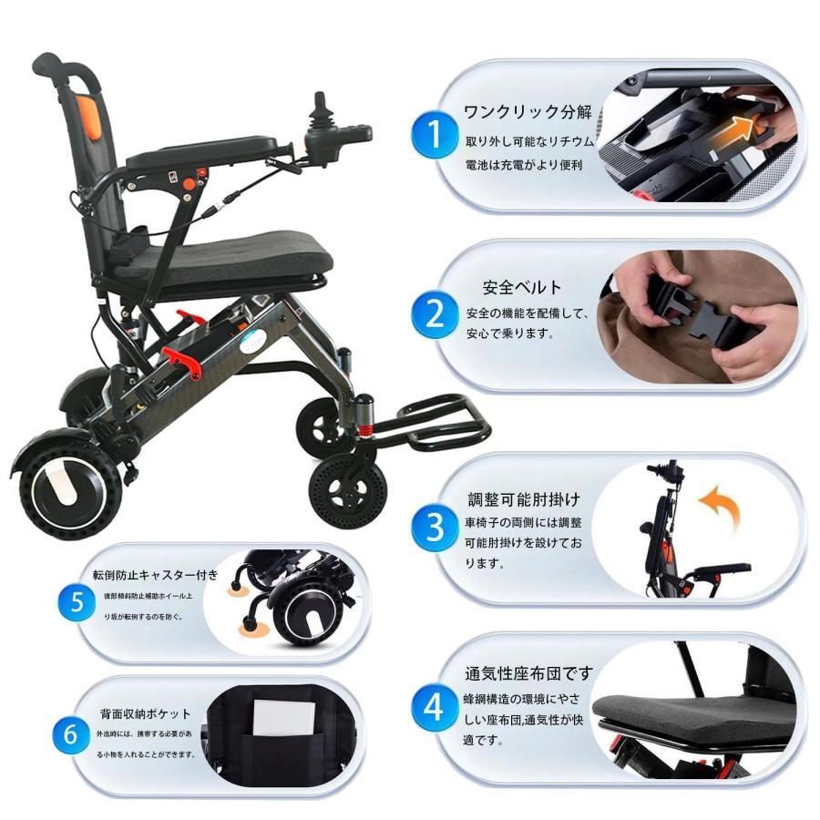 全自動車椅子 電動ミニカー