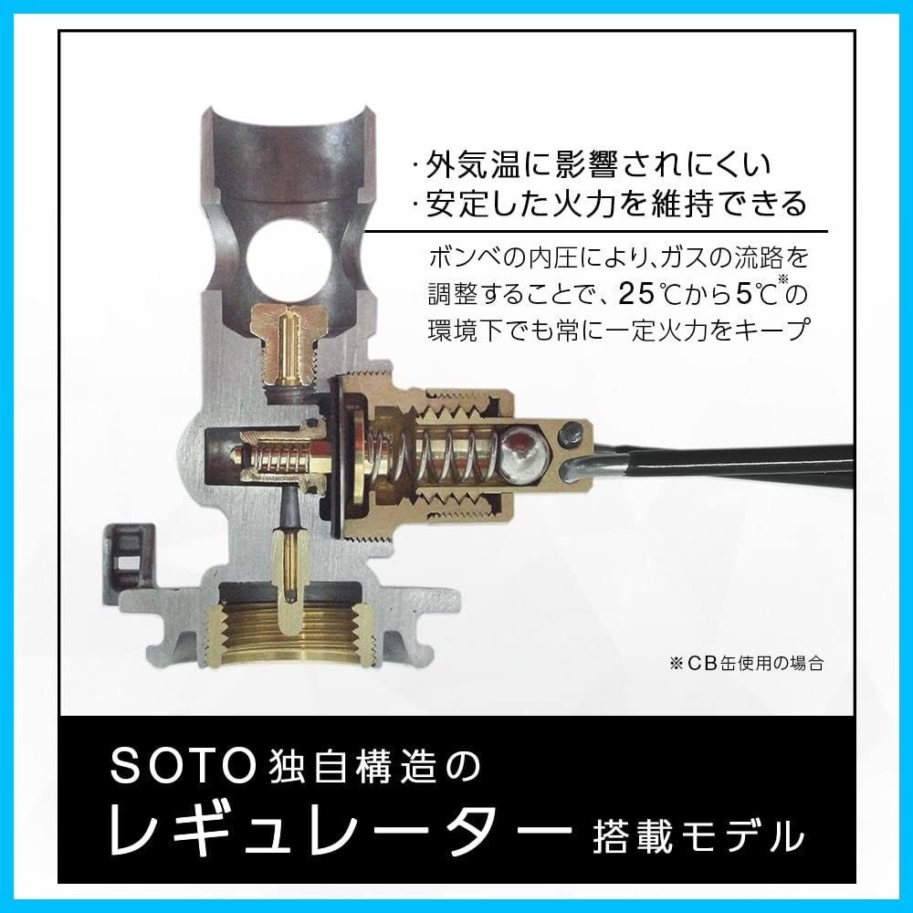 ソロ