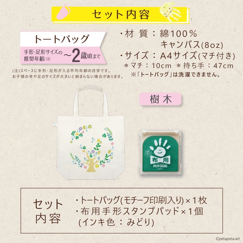 制作キット