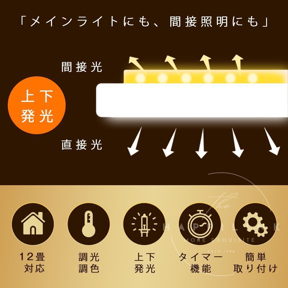 電気 省エネ