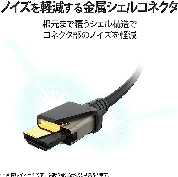 5個セット エレコム イーサネット対応HIGHSPEED HDMIケーブル DH