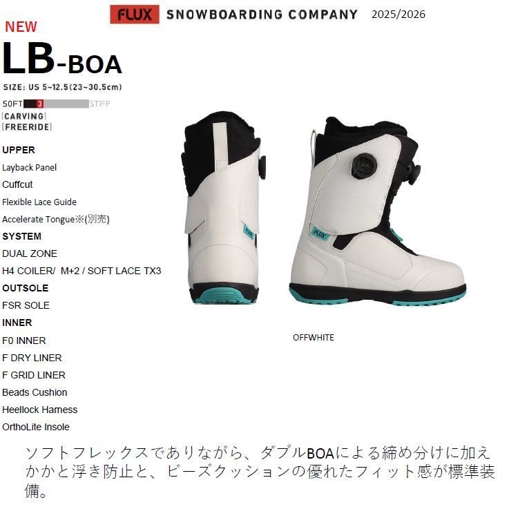 2026 フラックス