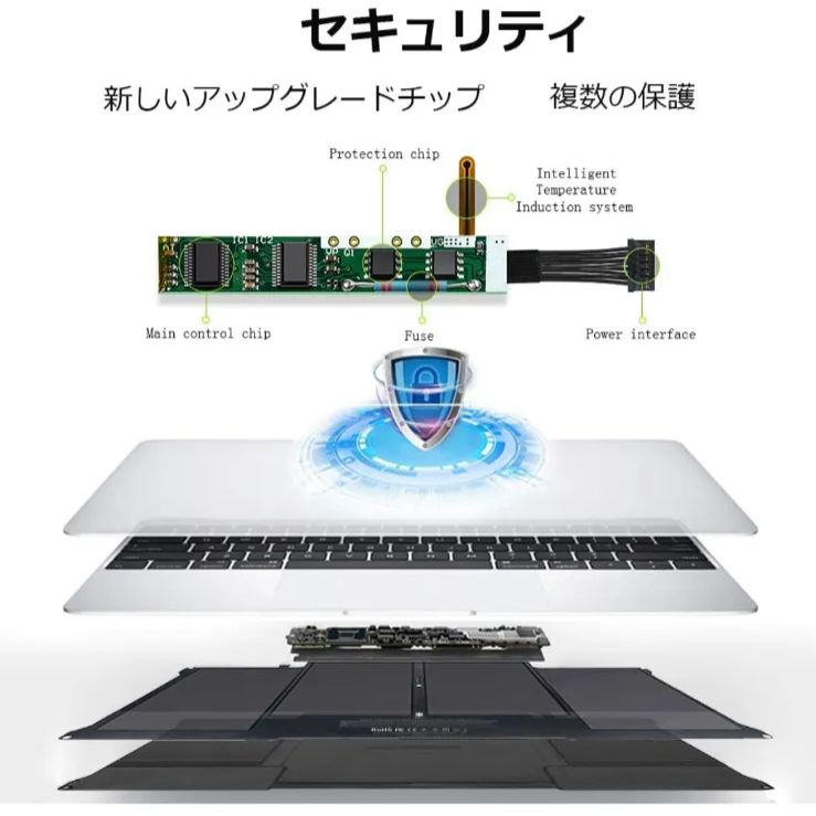 置換電池MacBookAir 13Inchバッテリー A1466 PSE認証済み