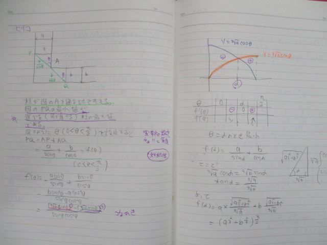 SX82-081 代ゼミ セレクト理系数学 テキスト 2007 第1学期 荻野暢也