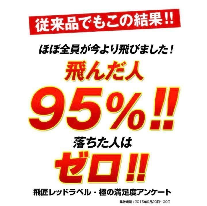 世界一飛ぶ高反発！ワークスゴルフ ニュー飛匠レッドラベル 極 3ダースセット