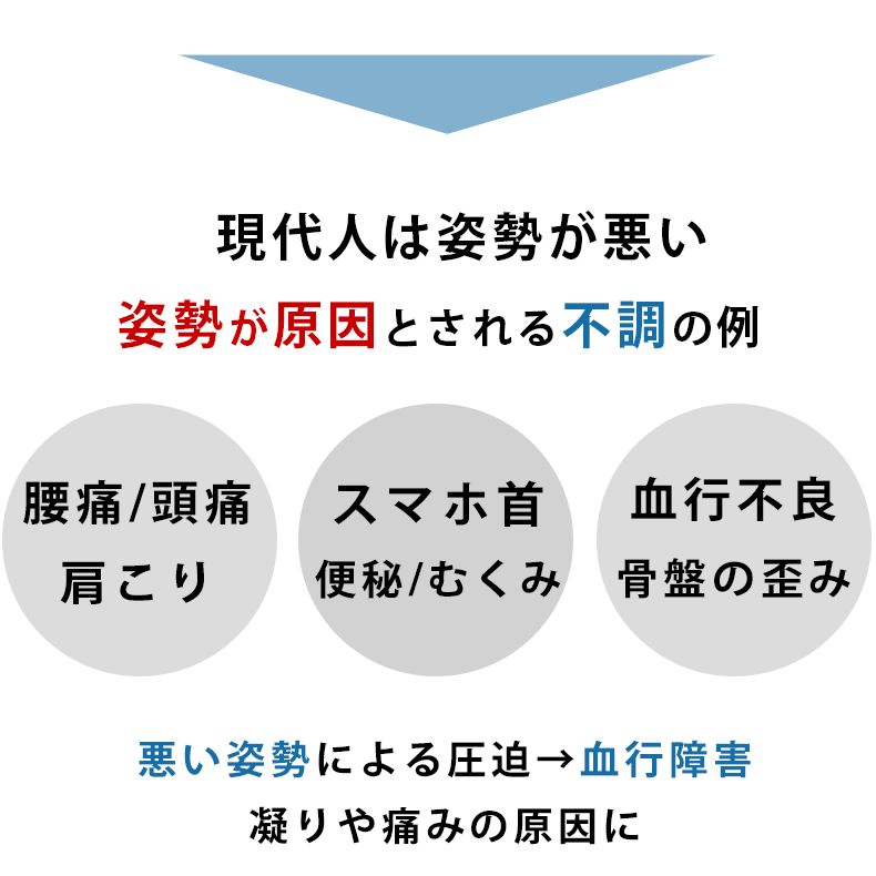 セミシングル 硬さ160N