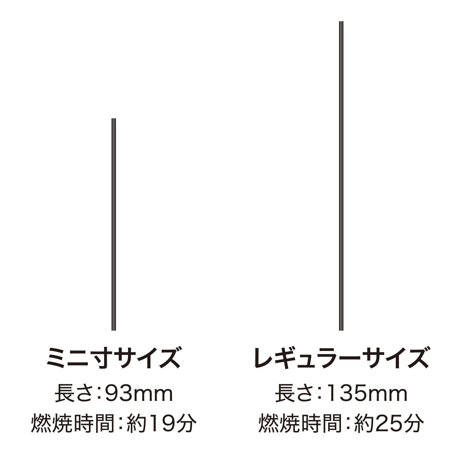 薔薇の香り ミニ寸