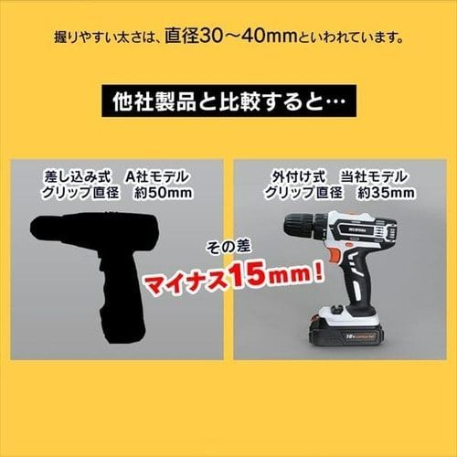 電動ドリル 電動ドリルドライバー