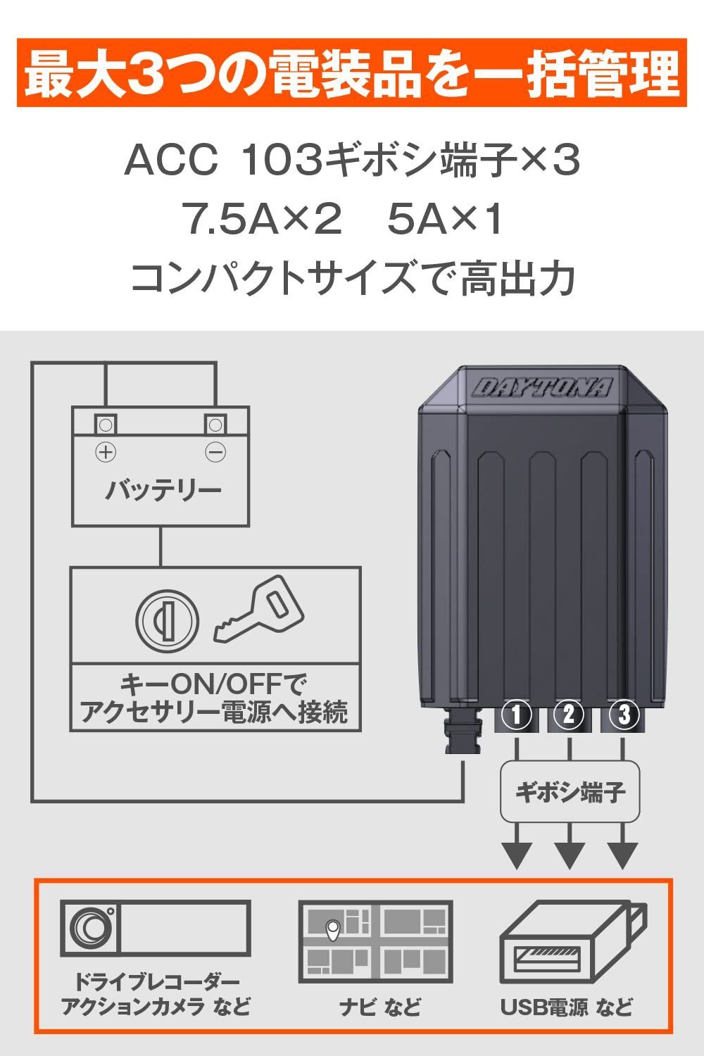 デイトナ バイク用 アクセサリー電源ユニット 4系統 電源一括管理 合計20A D-UNIT(ディーユニット) 98830