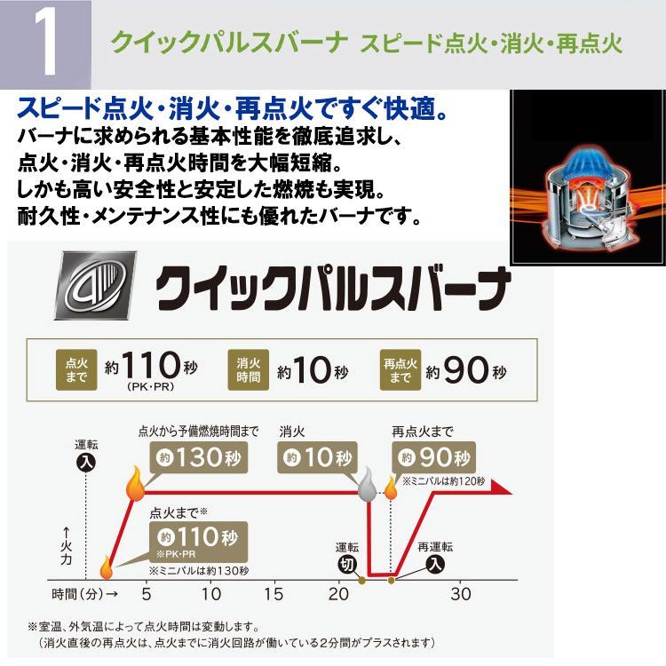 [佐川急便] FF式ストーブ コロナ ミニパル Vシリーズ FF式 石油ストーブ 輻射  主に14畳用 FF-VT5523P 暖房 おしゃれ 灯油 暖房機 寒冷地用大型ストーブ FF式石油暖房機