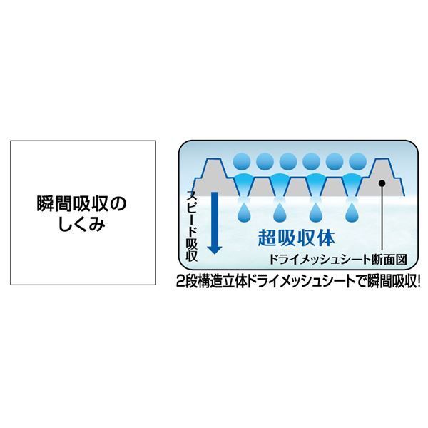 まとめ）瞬間ペットシート SaLari(サラリ)レギュラー50枚 （ペット用品