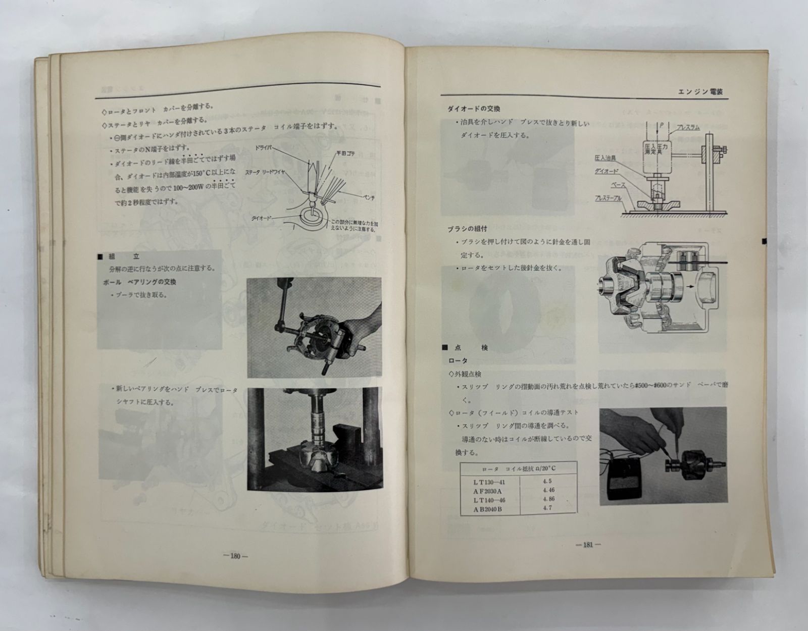 ダットサン ブルーバード