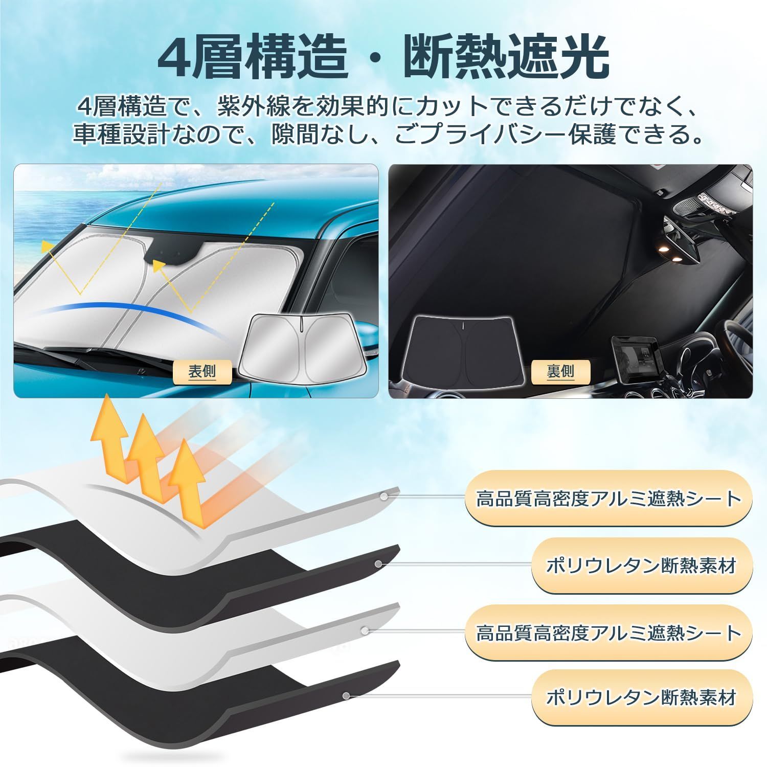 改良型」Cartist トヨタ 新型 ヴォクシー ノア 90系 フロントサンシェード VOXY NOAH 4代目 R90W型 R4.1? フロントガラス  サンシェード シェードカーテン マルチサンシェード 遮光 シェード 日よけ 車種専用 UVカット 車中泊 - メルカリ