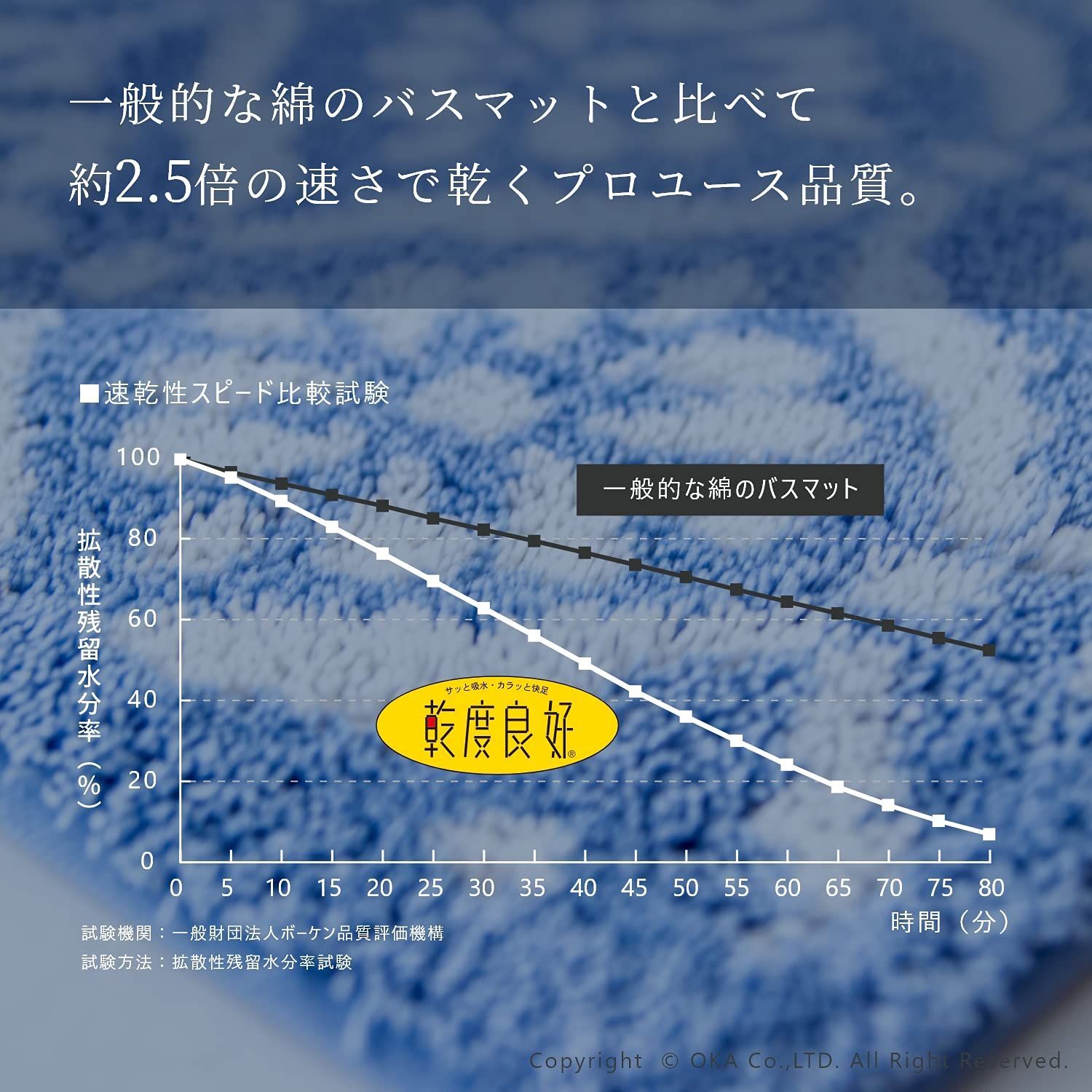 ボーテ2色