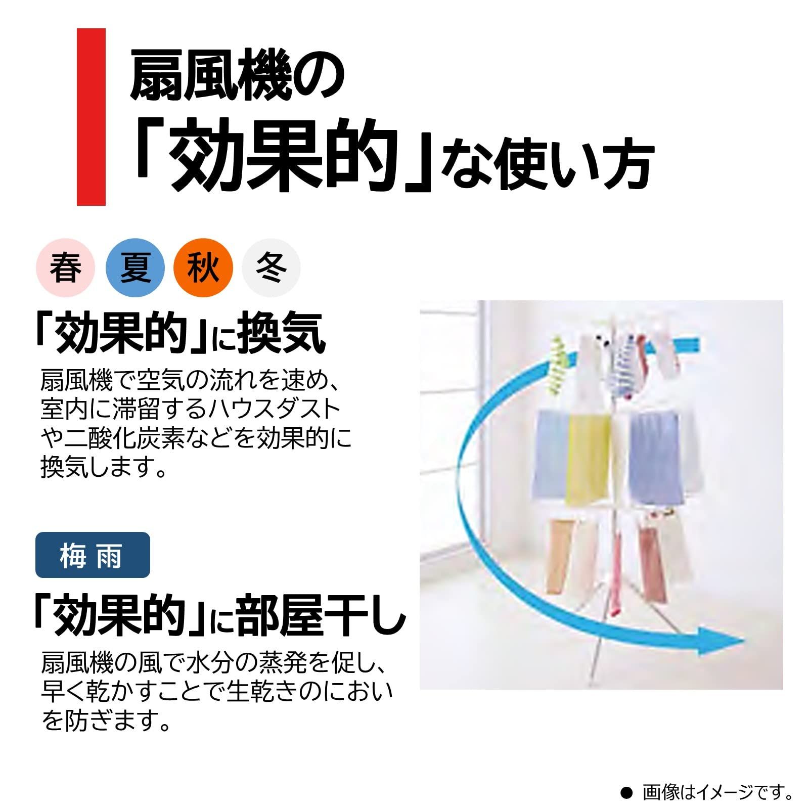 7枚羽 H