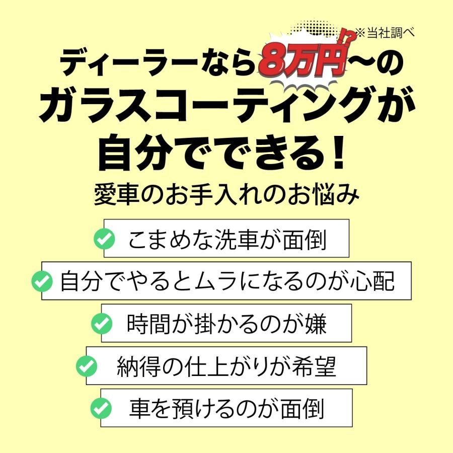 車 コーティング剤