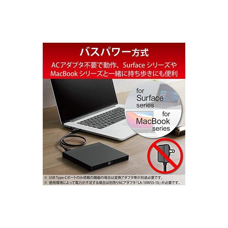 コレクション surface dvd 再生